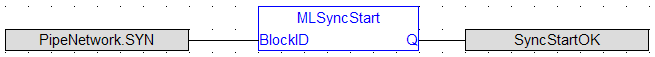 MLSyncStart: FBD example